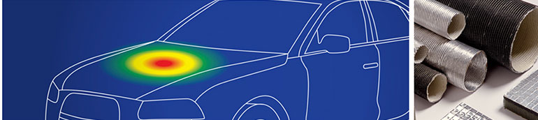 Automotive Market